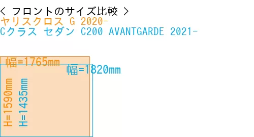 #ヤリスクロス G 2020- + Cクラス セダン C200 AVANTGARDE 2021-